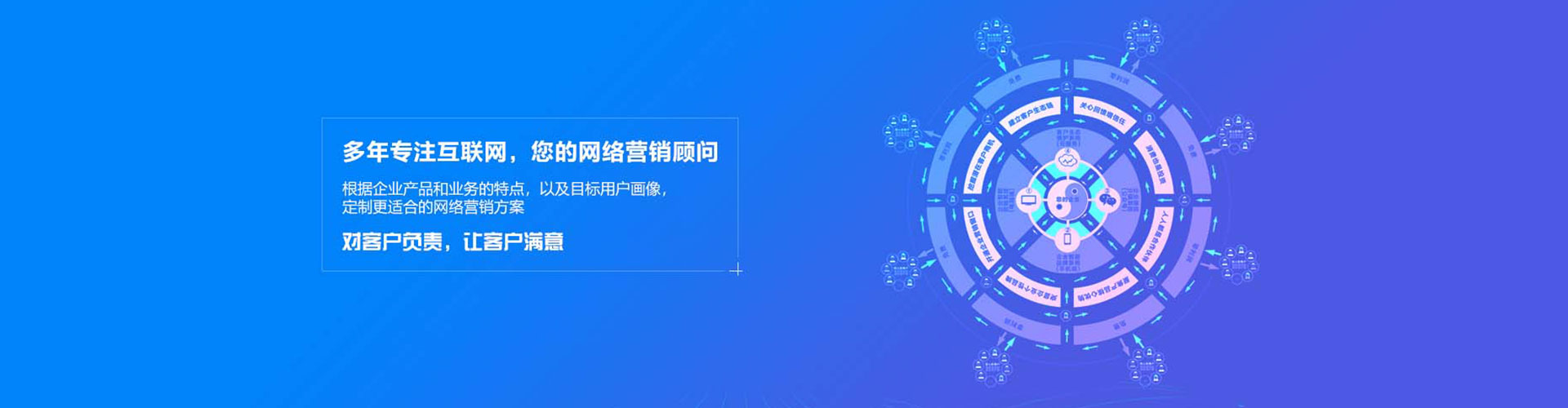 进贤sem代运营